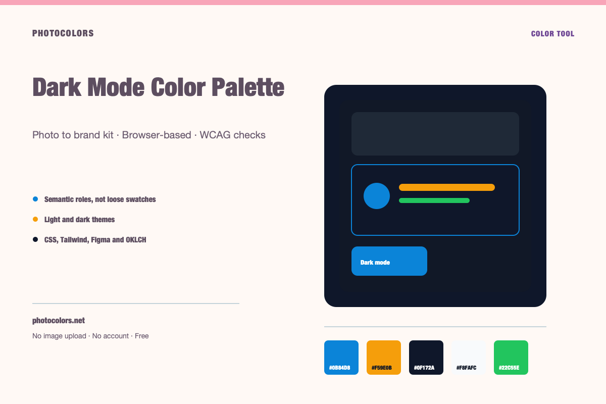The same brand palette shown as a light interface and a dark interface with measured contrast pairs